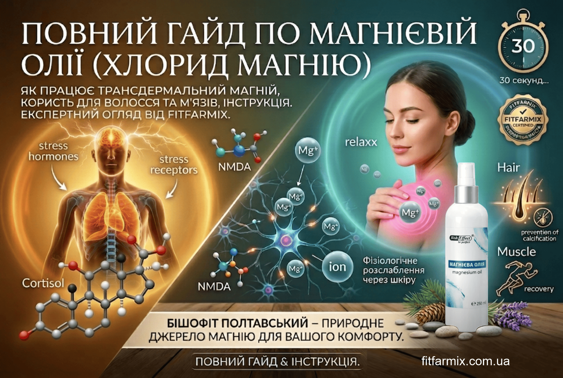 Все о магниевом масле Magnesium Oil